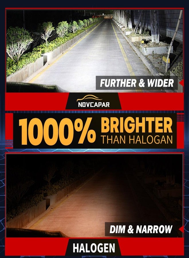NOVCAPAR H11 Led Bulbs, 30000LM 1000% Brightness, Cool White 6500K, 1:1 Mini Size, Plug and Play, Canbus Ready, Hi and Low Beam, H8 H11 H16 led fog lights, Pack of 2 - Image 2